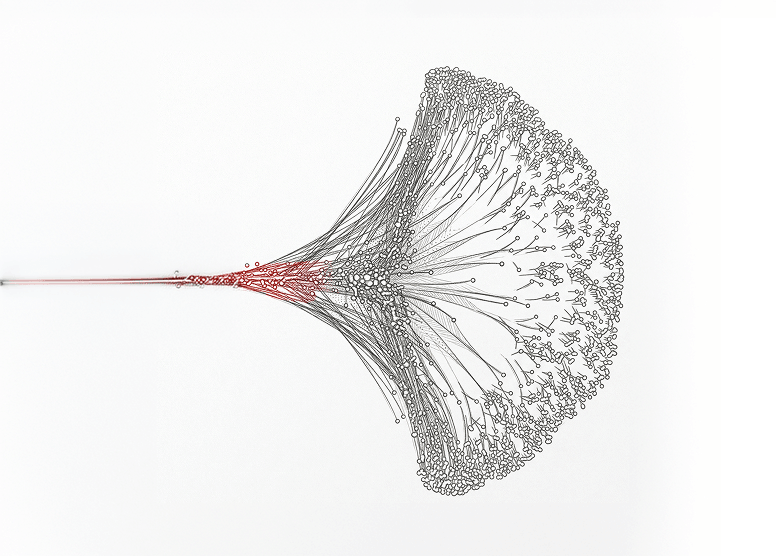 Image for Inflection Point Investing