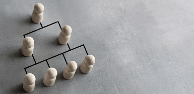 Wooden peg figures arranged in an organizational chart hierarchy connected by black lines